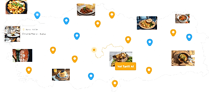 Lezzet Avcıları